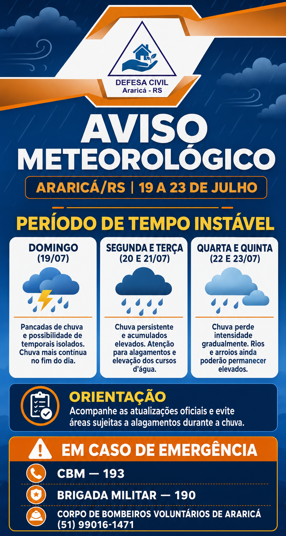 Defesa Civil alerta para período de chuva intensa em Araricá