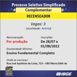 Fotos
