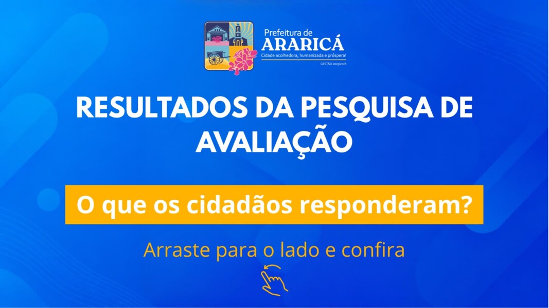 Resultado da Pesquisa de Avaliação