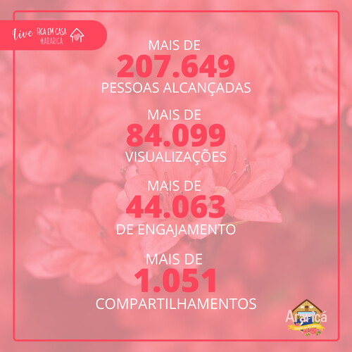 Fotos