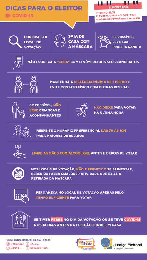 Fotos